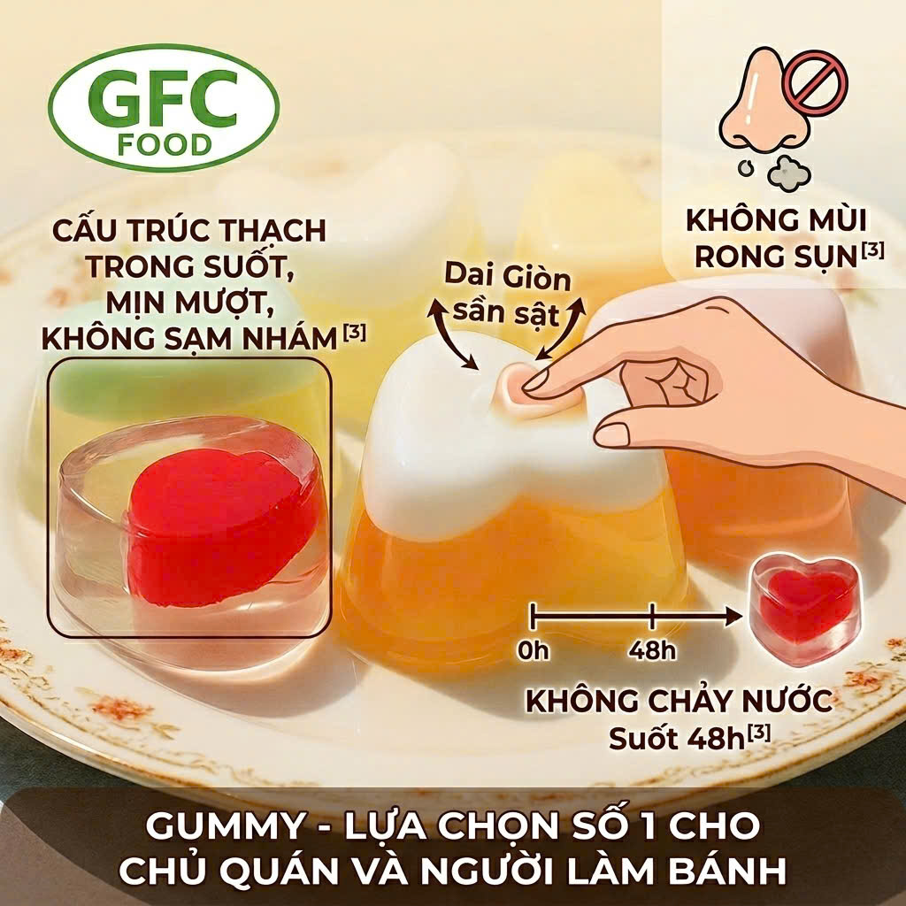 Bột Rau Câu Dẻo Gummy - Topping Trà Sữa, Rau câu dừa chuẩn vị Bột Rau Câu Dẻo Gummy - Topping Trà Sữa, Rau câu dừa chuẩn vị